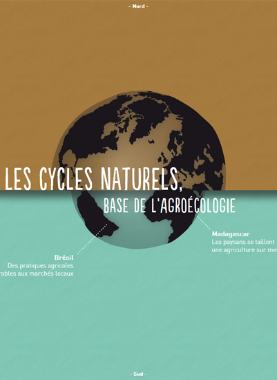 AVSF - Agroécologie